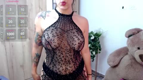 Snapshot of carolgoddess chatting on January 4, 7:13 pm Carol online show from January 4, 7:13 pm
