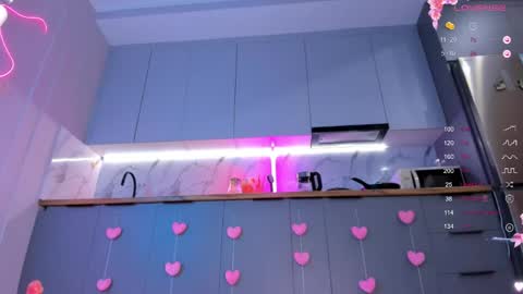Yummi online show from May 10, 2:29 am