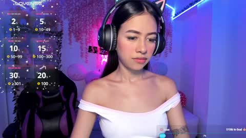 Snapshot of cat_kitty18 chatting on February 5, 9:40 pm Lorena Saenz online show from February 5, 9:40 pm
