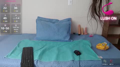 celestestephan online show from December 21, 4:57 pm