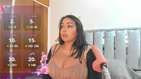 Snapshot of charlottekiss21 chatting on January 6, 11:42 pm Charlottekiss online show from January 6, 11:42 pm