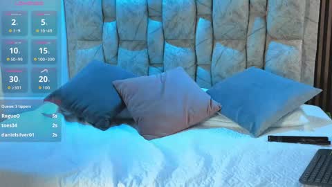 chelsea_dalea online show from May 13, 9:35 pm