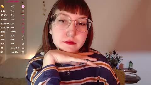 Cheryl online show from January 8, 7:34 pm