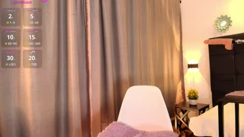 chloe cherry21 online show from March 11, 2:42 am