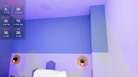 Chloe online show from February 9, 3:37 pm