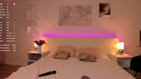 Snapshot of chloe_lov_ chatting on March 8, 4:17 pm Chloe Lov GTM2 Mon Tue Thu Sat Sun 0400am - 1030m online show from March 8, 4:17 pm