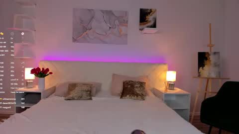Snapshot of chloe_lov_ chatting on March 1, 1:18 pm Chloe Lov GTM2 Mon Tue Thu Sat Sun 0400am - 1030m online show from March 1, 1:18 pm
