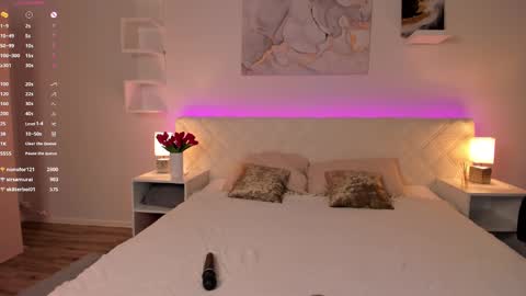 Snapshot of chloe_lov_ chatting on March 8, 4:01 am Chloe Lov GTM2 Mon Tue Thu Sat Sun 0400am - 1030m online show from March 8, 4:01 am