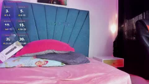 chloe_wish1 online show from May 6, 10:05 pm