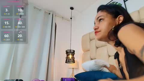 cinthiabaker online show from March 11, 2:09 pm