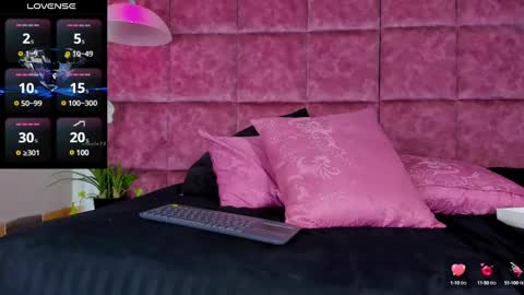 Snapshot of cinthya_walker1 chatting on January 21, 1:08 am cinthya_walker1 online show from January 21, 1:08 am