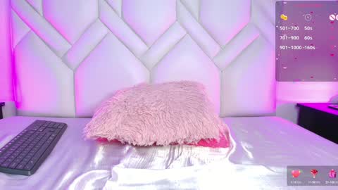 Snapshot of connie_cherxx chatting on January 7, 9:18 am Connie online show from January 7, 9:18 am