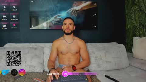 Snapshot of crhistian1_ chatting on January 26, 2:08 pm CRHISTIAN online show from January 26, 2:08 pm