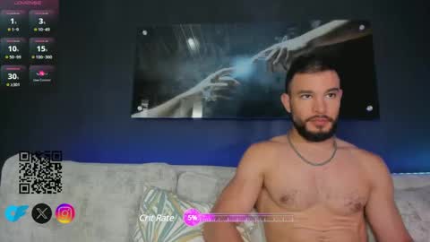 Snapshot of crhistian1_ chatting on February 3, 9:29 pm CRHISTIAN online show from February 3, 9:29 pm