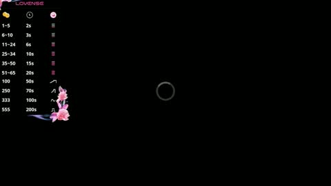 Sia online show from October 3, 7:16 am