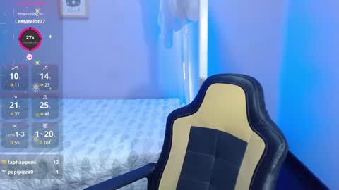 cute__kelly_ online show from February 8, 6:22 am