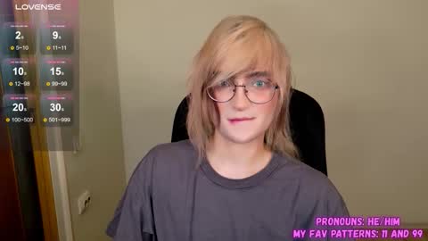  the goal is 50 thumbs up online show from October 1, 11:03 pm