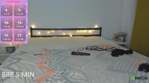 Snapshot of cutenessnicole chatting on February 1, 3:19 am cutenessnicole online show from February 1, 3:19 am