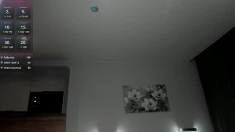 Snapshot of cuttiechloe chatting on February 13, 2:23 am CuttieChloe online show from February 13, 2:23 am