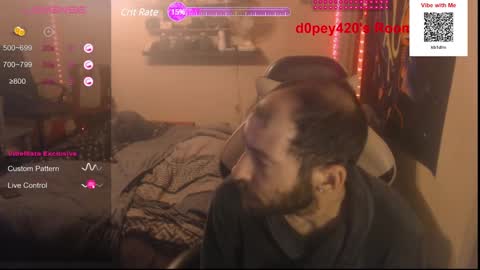 D0pey42O online show from December 1, 11:18 pm