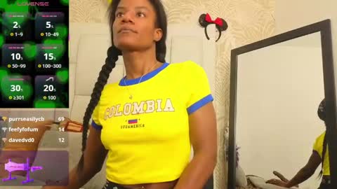 daffnelewis online show from May 23, 1:40 pm