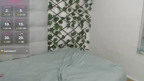 Snapshot of dannaberlin_0 chatting on January 28, 4:08 pm dannaberlin_0 online show from January 28, 4:08 pm