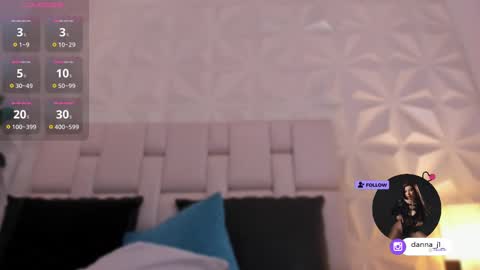 Snapshot of dannajhonson1 chatting on February 25, 8:00 pm Danna online show from February 25, 8:00 pm