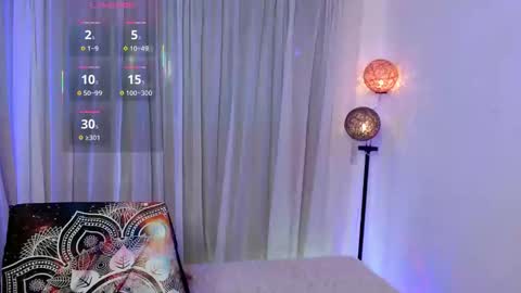 danni online show from April 18, 4:14 am