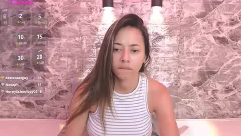 Snapshot of danny_ninaa chatting on February 24, 7:09 pm Danny Ninaa online show from February 24, 7:09 pm