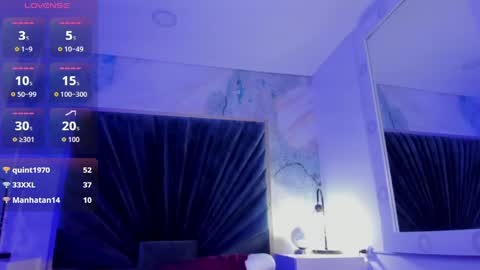  Deri   online show from May 3, 12:16 am