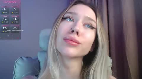 Ari online show from January 15, 6:28 pm