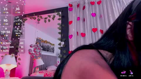 dianekitty online show from February 8, 6:33 pm