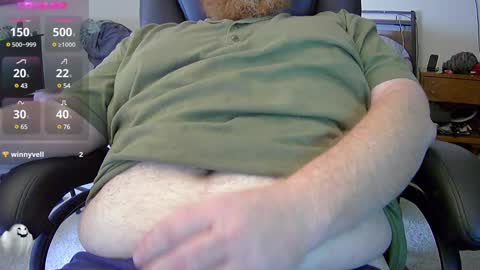 Snapshot of dicksmith99 chatting on December 7, 12:03 am Steve online show from December 7, 12:03 am