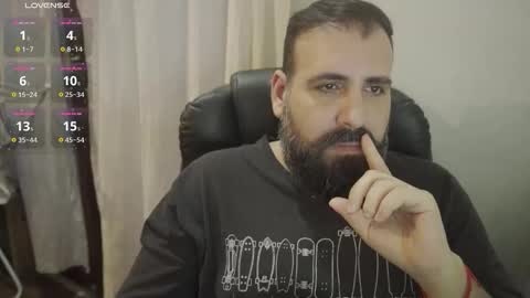 Cristian Dipolino online show from September 24, 10:05 pm