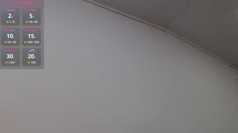 Anny online show from May 23, 12:01 pm