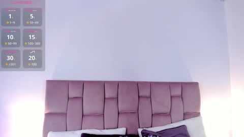 Snapshot of dream_vibes chatting on February 3, 5:03 pm Alina online show from February 3, 5:03 pm