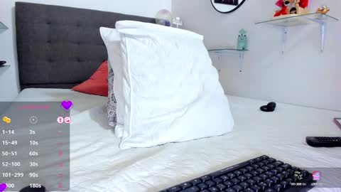 Snapshot of dulccemariaa chatting on February 15, 2:47 am Dulce Maria online show from February 15, 2:47 am