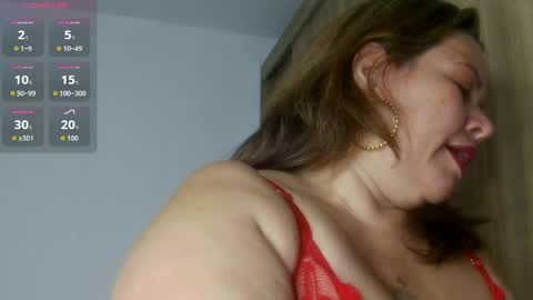 Im Dulce online show from May 14, 1:37 am
