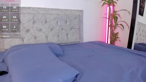 Snapshot of dulceedens_1 chatting on February 5, 2:08 am dulceedens_1 online show from February 5, 2:08 am