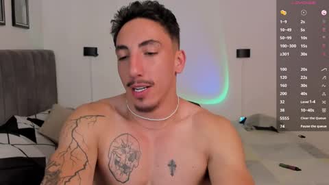 Bryan model independient online show from January 29, 10:43 pm