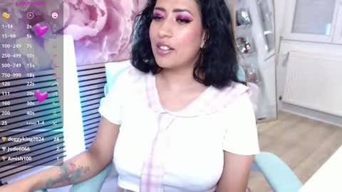 Snapshot of elettra_love chatting on February 27, 1:07 pm Sandra online show from February 27, 1:07 pm