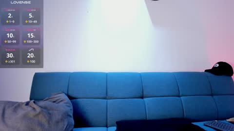 Snapshot of elian1641 chatting on January 18, 7:49 am elian online show from January 18, 7:49 am