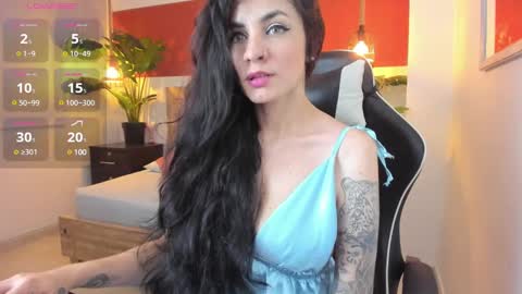Snapshot of elissa_iris chatting on February 6, 2:33 am E L I S S A online show from February 6, 2:33 am