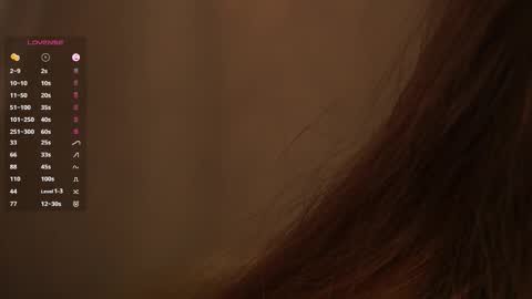 Elizabeth online show from October 16, 8:18 pm