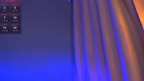 Snapshot of ellaamber chatting on January 6, 11:52 pm ellaamber online show from January 6, 11:52 pm