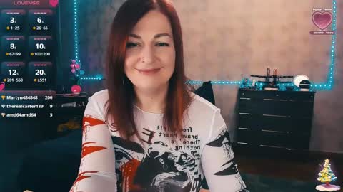Snapshot of ellen_busty chatting on January 19, 11:10 pm Elli NEXT STREAM online show from January 19, 11:10 pm