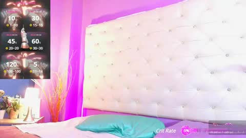 Snapshot of ema_lambert chatting on January 25, 3:52 pm Ema Lambert online show from January 25, 3:52 pm