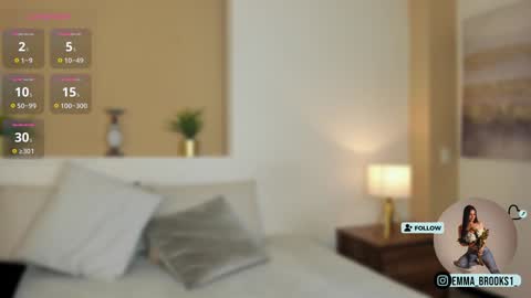 Snapshot of emma_brooks1 chatting on February 6, 7:51 pm Emma online show from February 6, 7:51 pm