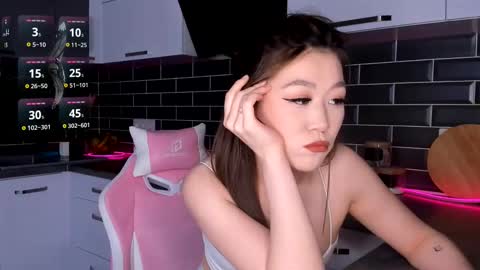 Shaiya online show from February 19, 2:33 pm