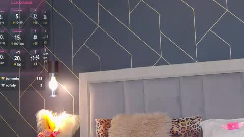 Snapshot of emylaveau chatting on February 12, 1:48 pm Emy online show from February 12, 1:48 pm